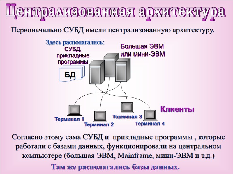 Первоначально СУБД имели централизованную архитектуру. Согласно этому сама СУБД и  прикладные программы ,